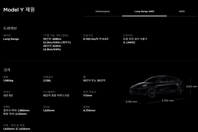 ▲기사 작성 시점 기준 테슬라 홈페이지 모델 Y 롱 레인지 제원. 19인치 휠 사양 '주행 가능 거리' 카테고리에서 '(예측치)'가 보인다.(사진=테슬라)