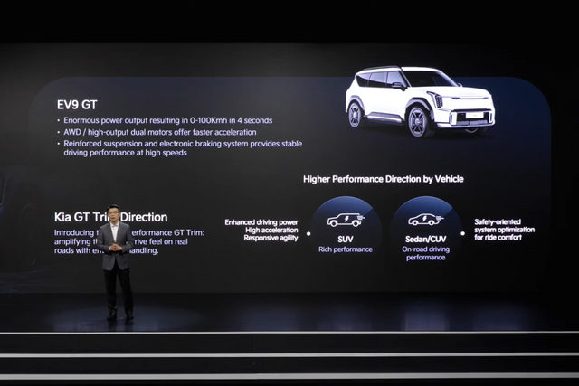 ▲'2024 CEO 인베스터 데이'에서 EV9 GT에 대해 설명하고 있는 송호성 기아 대표이사(사진=유튜브 'Kia Worldwide')