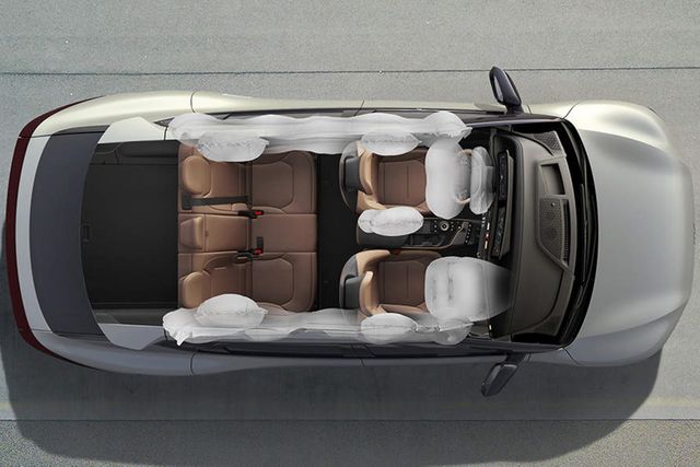 ▲기아 더 뉴 EV6 10 에어백 시스템(사진=기아)