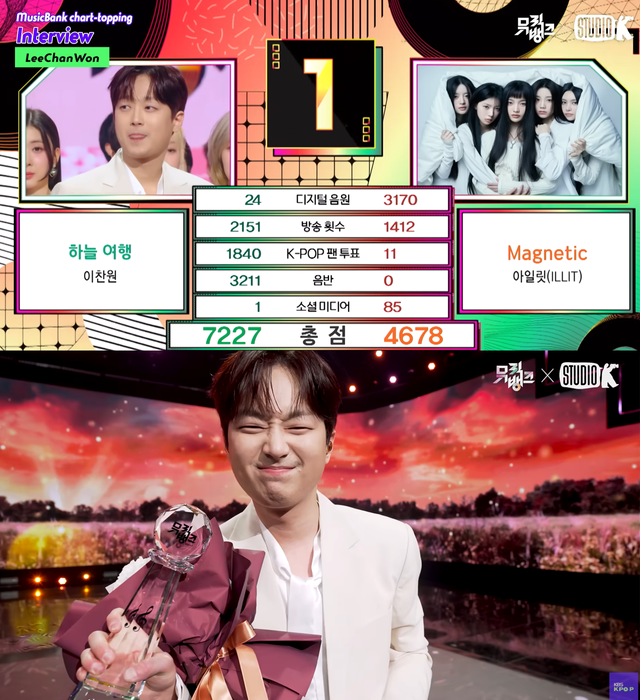 ▲이찬원 (사진=유튜브채널 'KBS Kpop')