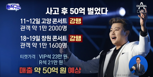 ▲자료화면 (사진=채널A '김진의 돌직구쇼')