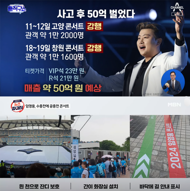 ▲자료화면 (사진=채널A '김진의 돌직구쇼', MBN News)