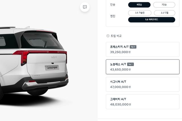 ▲카니발 하이브리드 트림 구성 및 가격. 가성비 위주 구성을 위해 노블레스를 선택했다.(사진=기아 홈페이지)