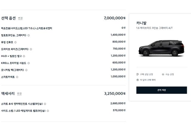 ▲카니발 하이브리드 9인승 풀옵션 사양 구성(사진=기아 홈페이지)