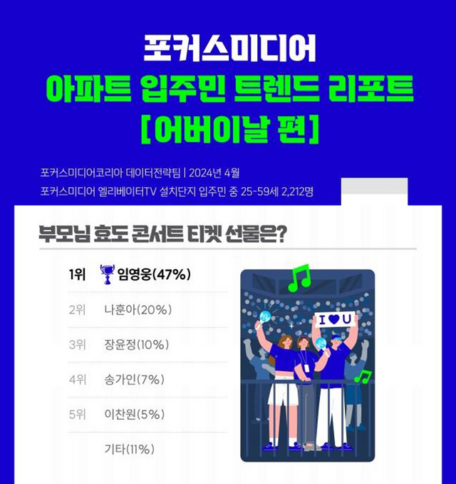 ▲자료화면 (사진=포커스미디어)