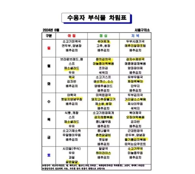 ▲서울 구치소의 실제 식단표 (사진=법무부)