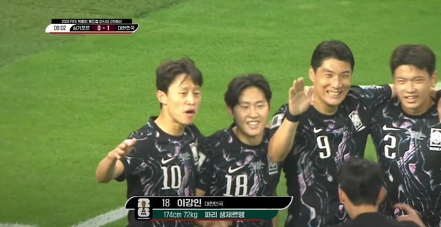 ▲축구 대표팀 (사진=쿠팡플레이)