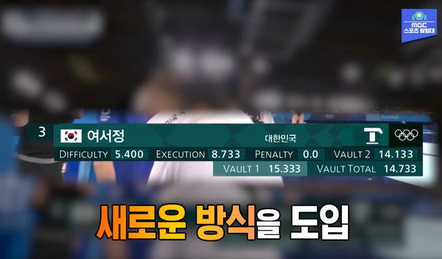 ▲자료 화면 갈무리 (사진=유튜브채널 'MBC스포츠탐험대')