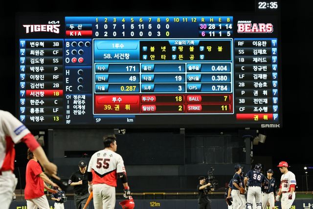 ▲ 31일 광주-기아 챔피언스필드에서 열린 프로야구 경기에서 두산 베어스가 KIA타이거즈를 상대로 역대 최다득점을 기록하며 30-6으로 승리했다. (사진=연합뉴스)