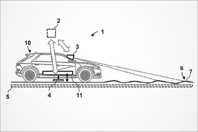 ▲현대차가 특허를 낸 도로를 달리면서 충전할 수 있는 기술(사진=현대차)