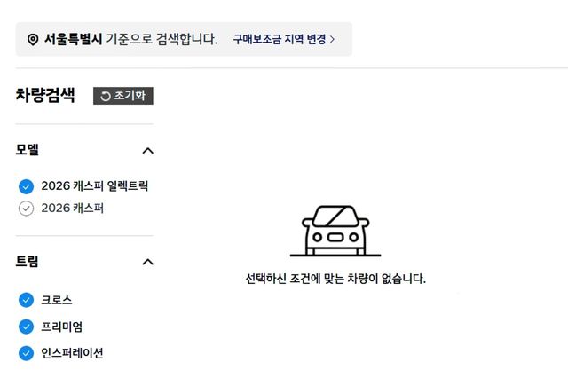 10월 캐스퍼 일렉트릭 전시차 기획전. 서울특별시 기준 등록된 차가 하나도 없다. /사진=현대차