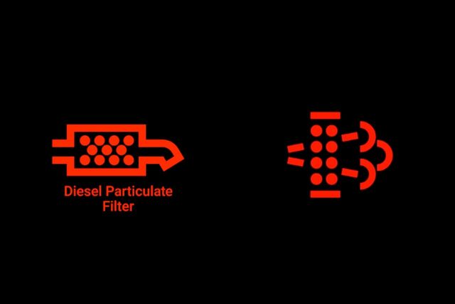 ▲두 가지 종류 DPF 경고등(사진=경고등닷컴)