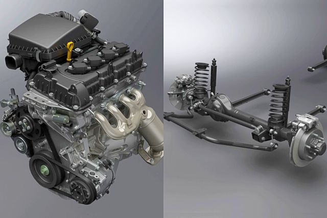 ▲짐니 5도어 모델 (사진=스즈키)