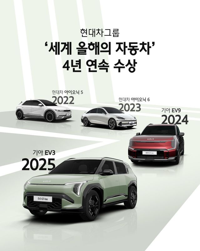 ▲현대차그룹 4년 연속 올해의 차 수상(사진=현대차)