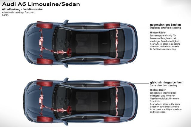 A6 /사진=아우디