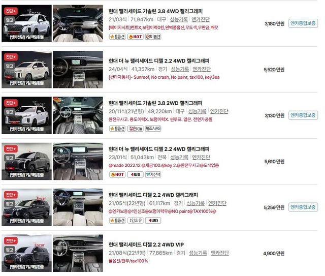 5천만 원이 넘는 팰리세이드는 허위 매물이 아니다. /사진=엔카닷컴