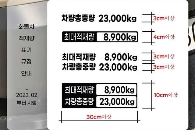 화물자동차&nbsp;차량총중량 및 최대적재량 표기 규정 /사진=인스타그램 'bym_9330'