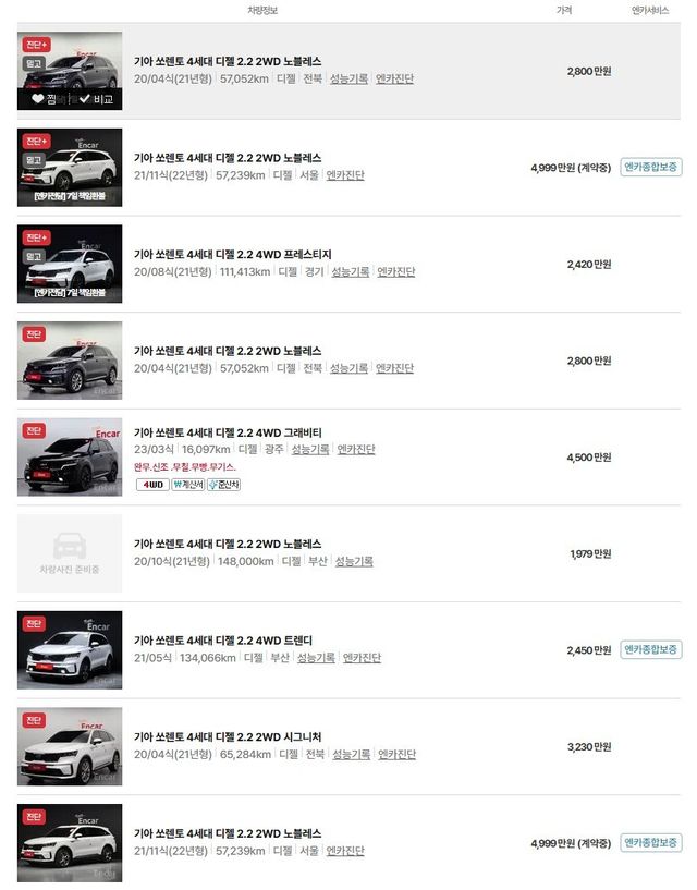 15만 km에 근접한 모델은 1천 만원 후반에 거래되기도 한다./사진=엔카닷컴