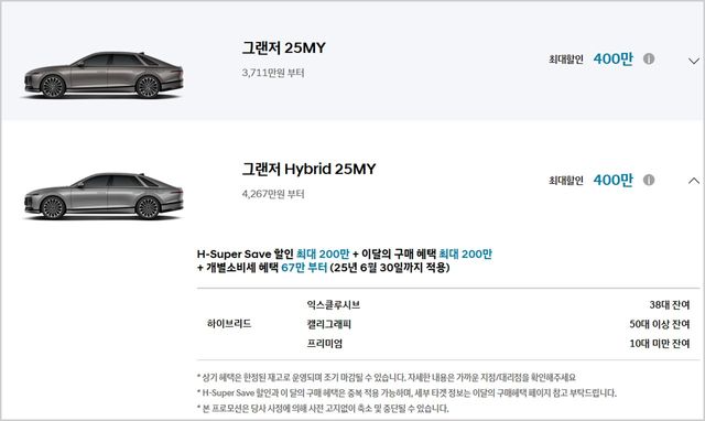 그랜저 하이브리드 재고 대수 현황 /사진=현대차