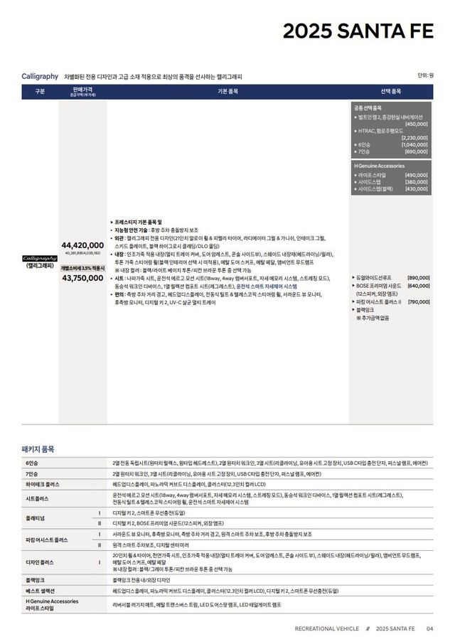 2025 싼타페 가솔린 가격표/사진=현대자동차 홈페이지