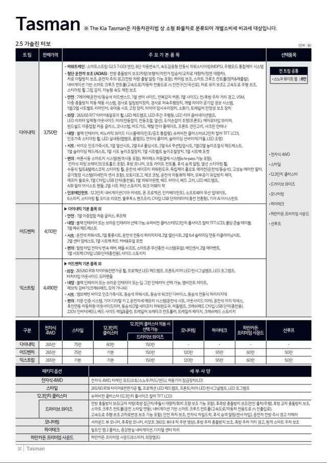 2025 타스만 가격표/사진=기아