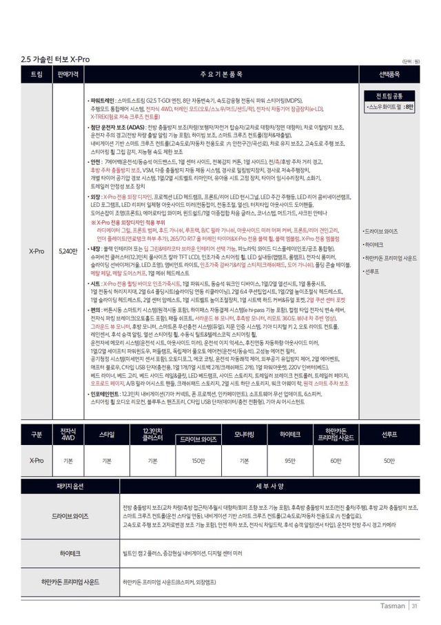 2025 타스만 X-PRO 가격표/사진=기아