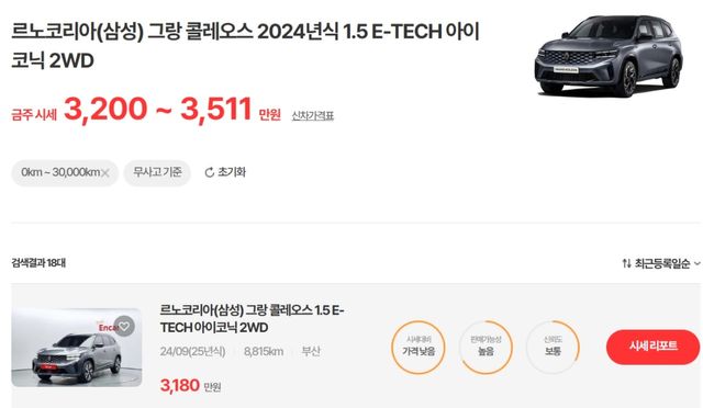 2024년식 르노 그랑 콜레오스 하이브리드 아이코닉 평균 시세와 최저가 매물 /사진=엔카닷컴