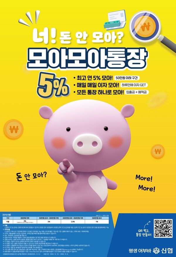 사진=신협중앙회