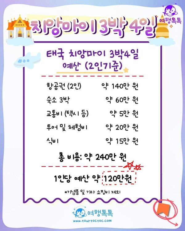 치앙마이 여행코스 / ⓒ여행톡톡