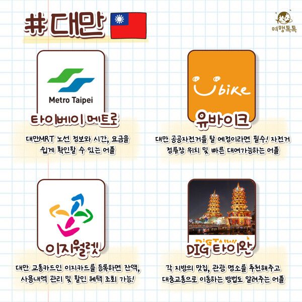 ⓒ여행톡톡