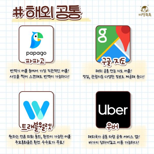 ⓒ여행톡톡