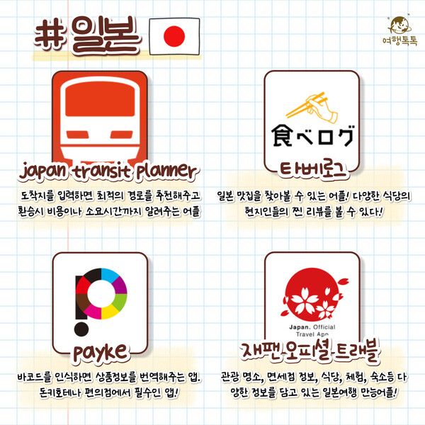 ⓒ여행톡톡
