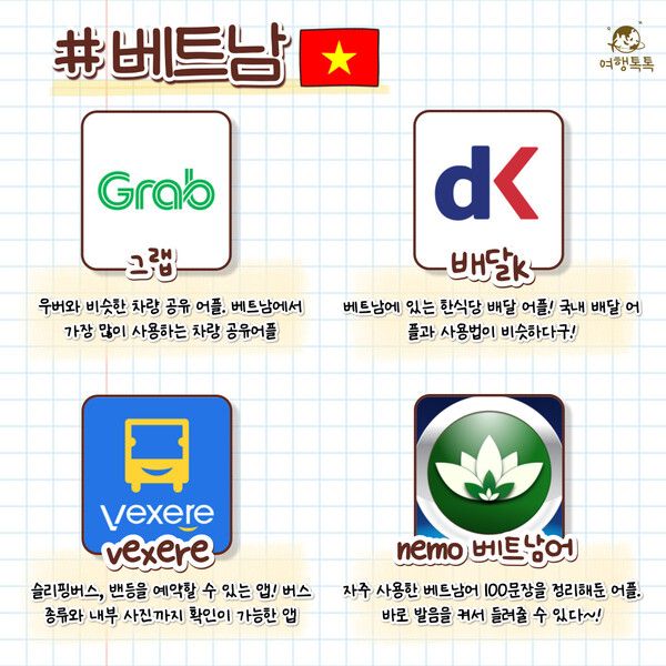 ⓒ여행톡톡