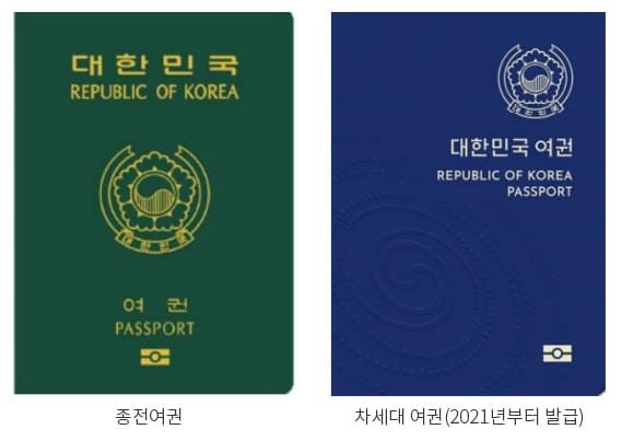 온라인 커뮤니티 / 일본 필수 준비물(2024.ver)