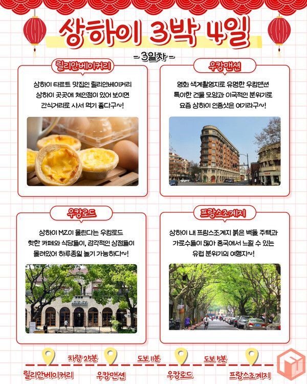 ⓒ여행톡톡 / 상하이 3박 4일