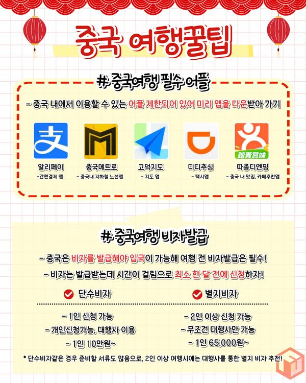 ⓒ여행톡톡 / 상하이 3박 4일