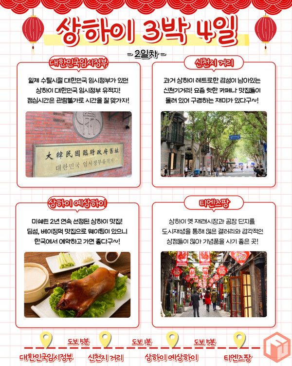 ⓒ여행톡톡 / 상하이 3박 4일