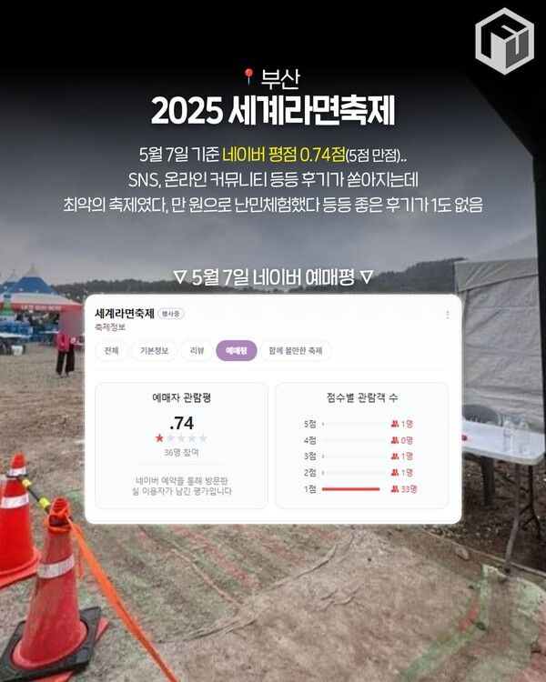 부산 2025 세계라면축제 논란 / ⓒ여행톡톡