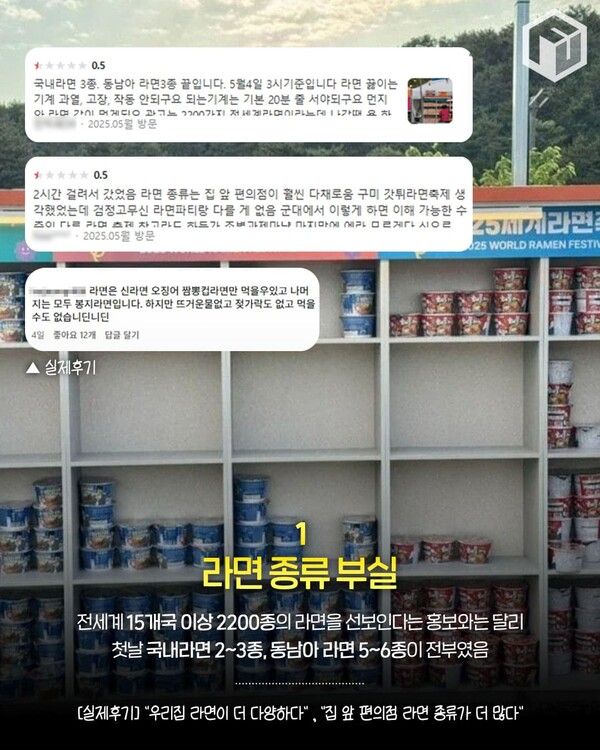 부산 2025 세계라면축제 논란 / ⓒ여행톡톡