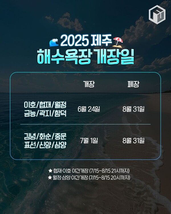2025 전국 해수욕장 개장일 총정리 / ⓒ여행톡톡