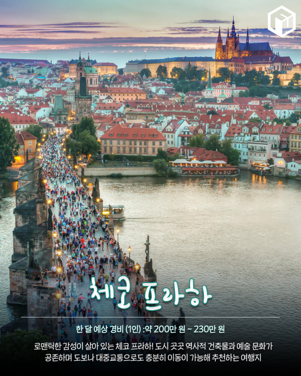 ⓒ여행톡톡 / 한달살이 해외여행지 추천