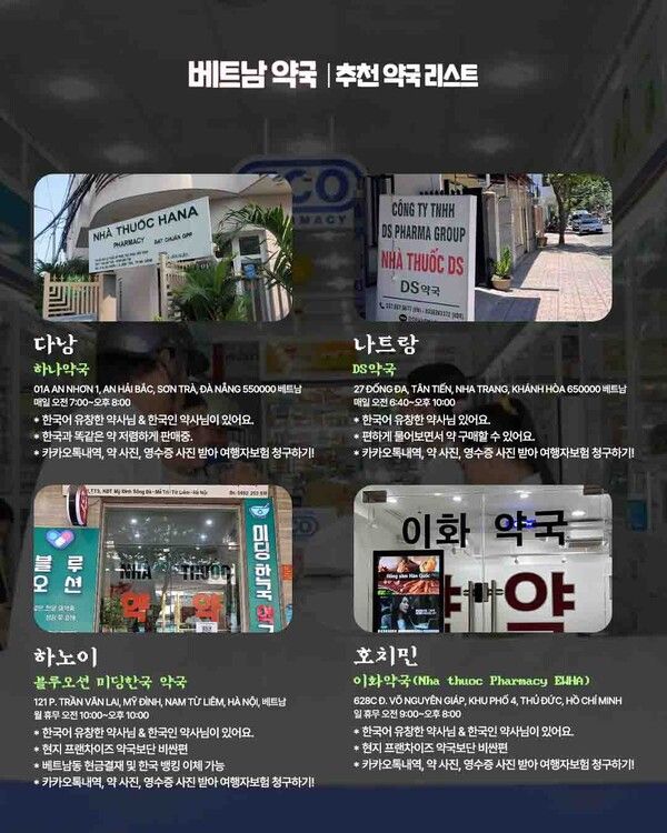 2025 베트남 약국 쇼핑리스트 / ©여행톡톡