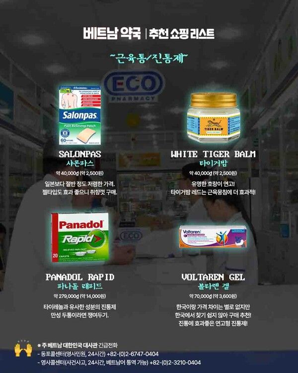 2025 베트남 약국 쇼핑리스트 / ©여행톡톡