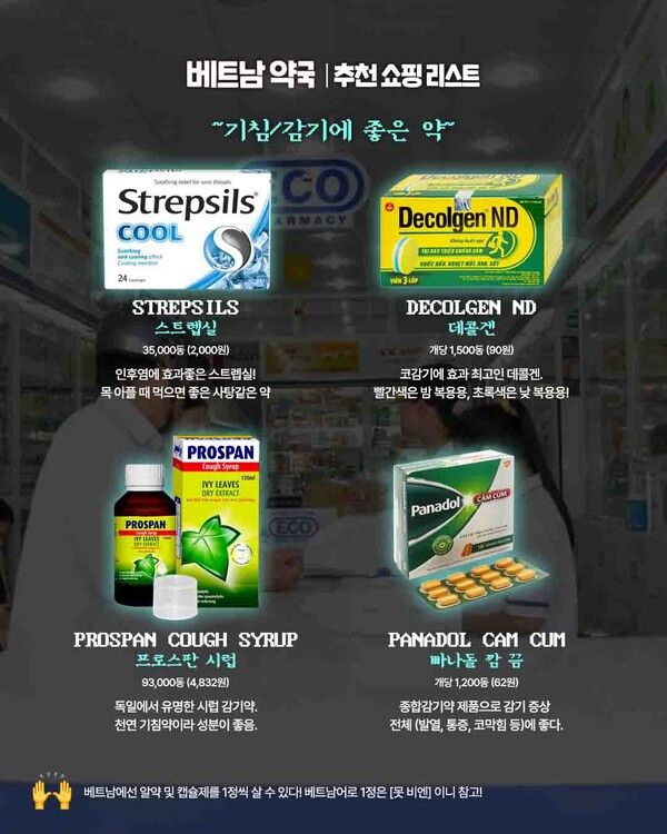 2025 베트남 약국 쇼핑리스트 / ©여행톡톡