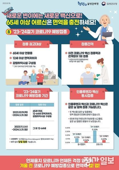 '23~'24절기 코로나19 예방접종 홍보 포스터