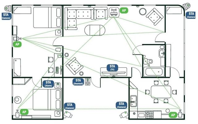와이파이 센싱 기술을 활용한 동작 감시 사례. /후생노동성