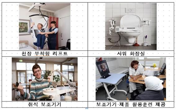 4대 복지기술 솔루션/ 보건복지부