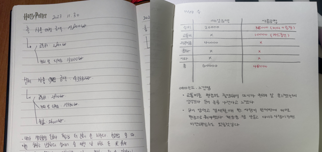 차례로 현금 챌린지를 하는 동안 신성혁 씨, 김소현 씨가 사용한 수첩이다. /정채린