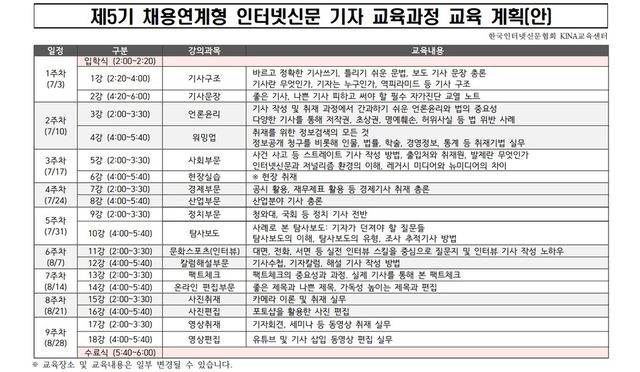 제5기 채용연계형 인터넷신문 기자 교육과정 교육계획(안)&nbsp;/한국인터넷신문협회