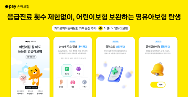 카카오페이손해보험(카페손보)은 5살 이하 아이가 잘 걸리는 질병만 골라 보완하는 영유아보험을 출시했다. /카카오페이손해보험